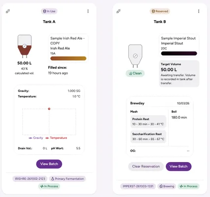 Tank View dashboard showing brewery tank states, active fermentation batches, and CIP tracking